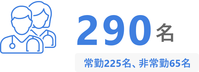 123名