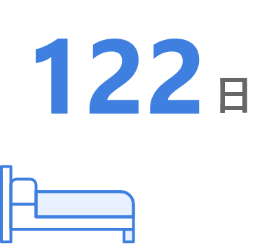 100日