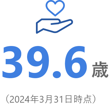 10年